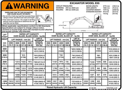 bobcat mini excavator lifting capacity|bobcat excavator size chart.